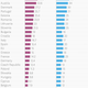 Image for article titled Three European countries have already hit their 2020 renewable energy goals